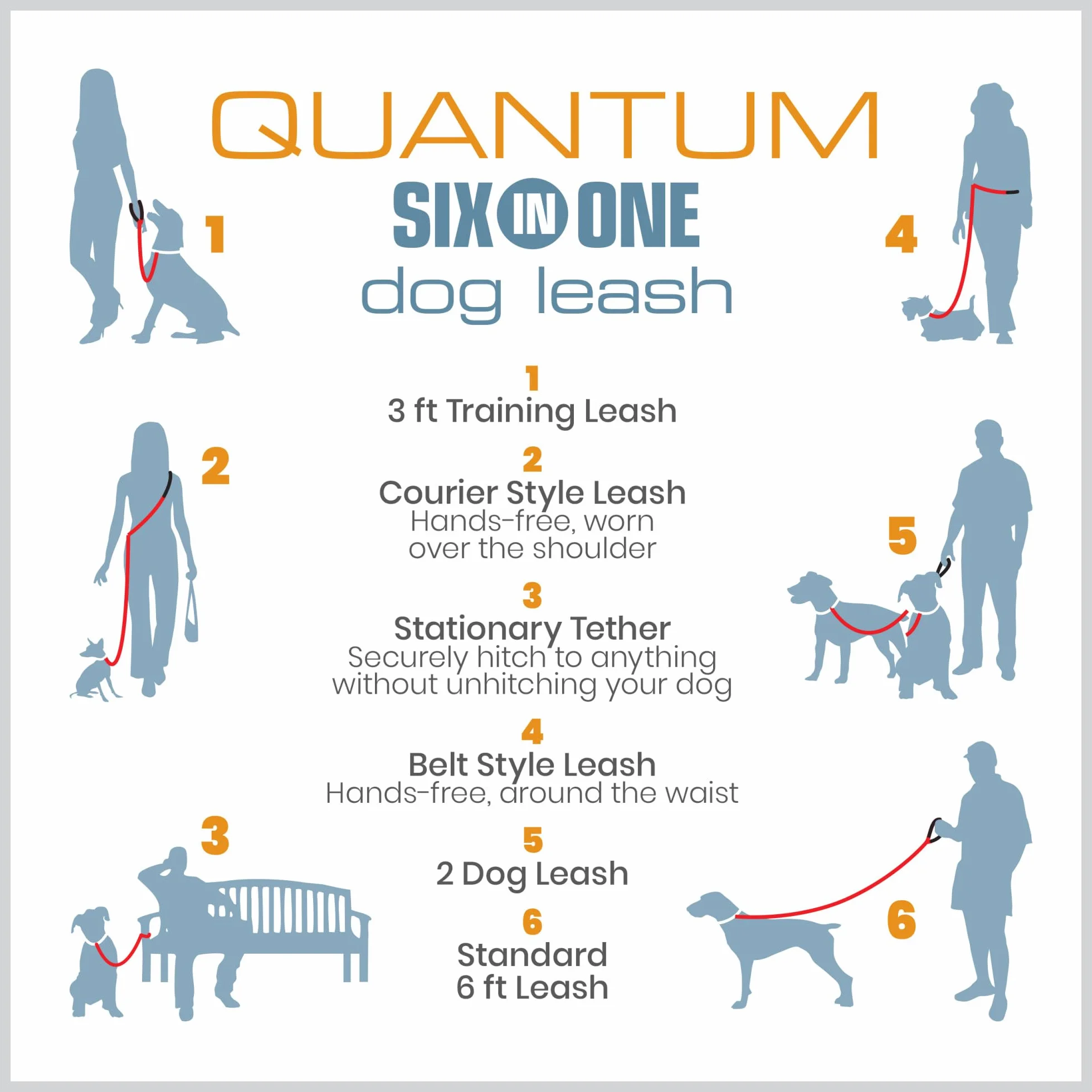 Kurgo Quantum - Correa 6 en 1, Cinturón Manos Libres para Perro, Correa de Cintura para Correr, Tirante Dog Running, Ajustable, Reflectante - Azul