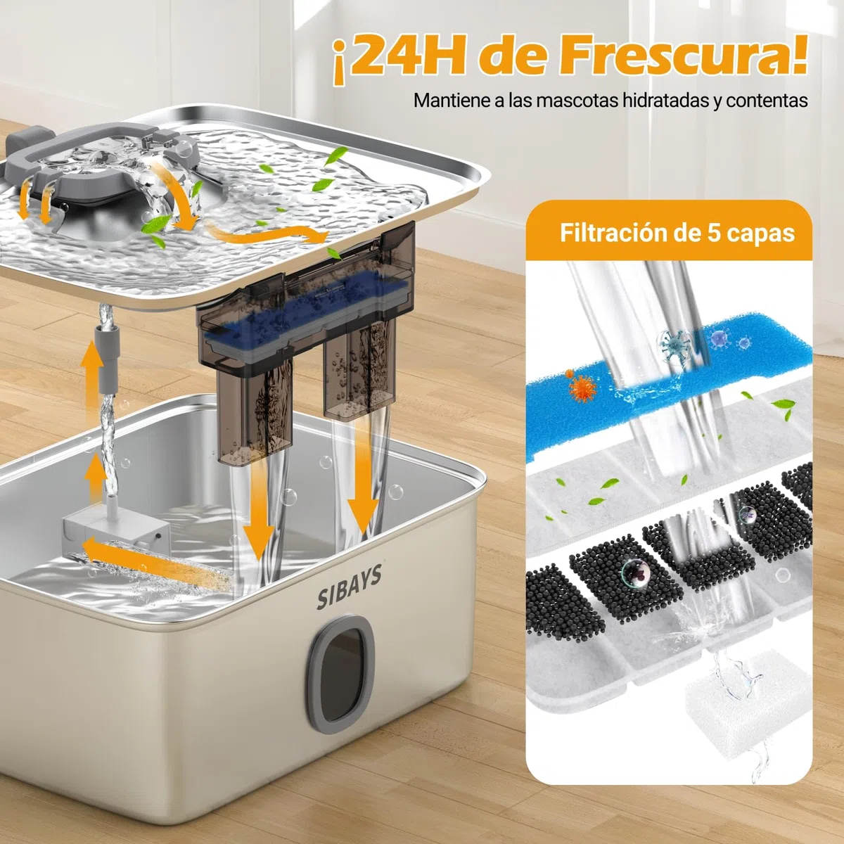 Sibays 15L Bebedero Perro Grande, Fuente para Gatos Acero Inoxidable con Ventana Visible & LED Inteligente, Bebedero Automático y Súper Silencioso para Varias Mascotas, Fácil de Limpiar, FS76