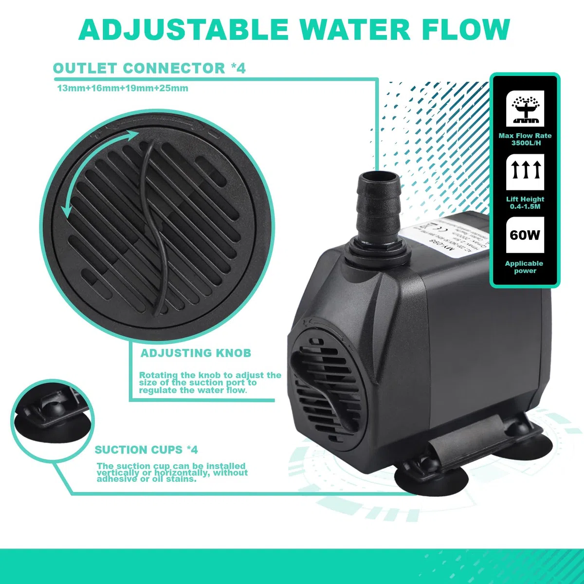 EXLECO Bomba Aguas Acuario max. 3500L/H Bomba Sumergible Aguas Sucias 60W 220V Bomba Fuente Exterior Bomba Estanque Bomba Achique Aguas Pequeña para Jardin Filtración, con 1 Manguera 4 Boquillas