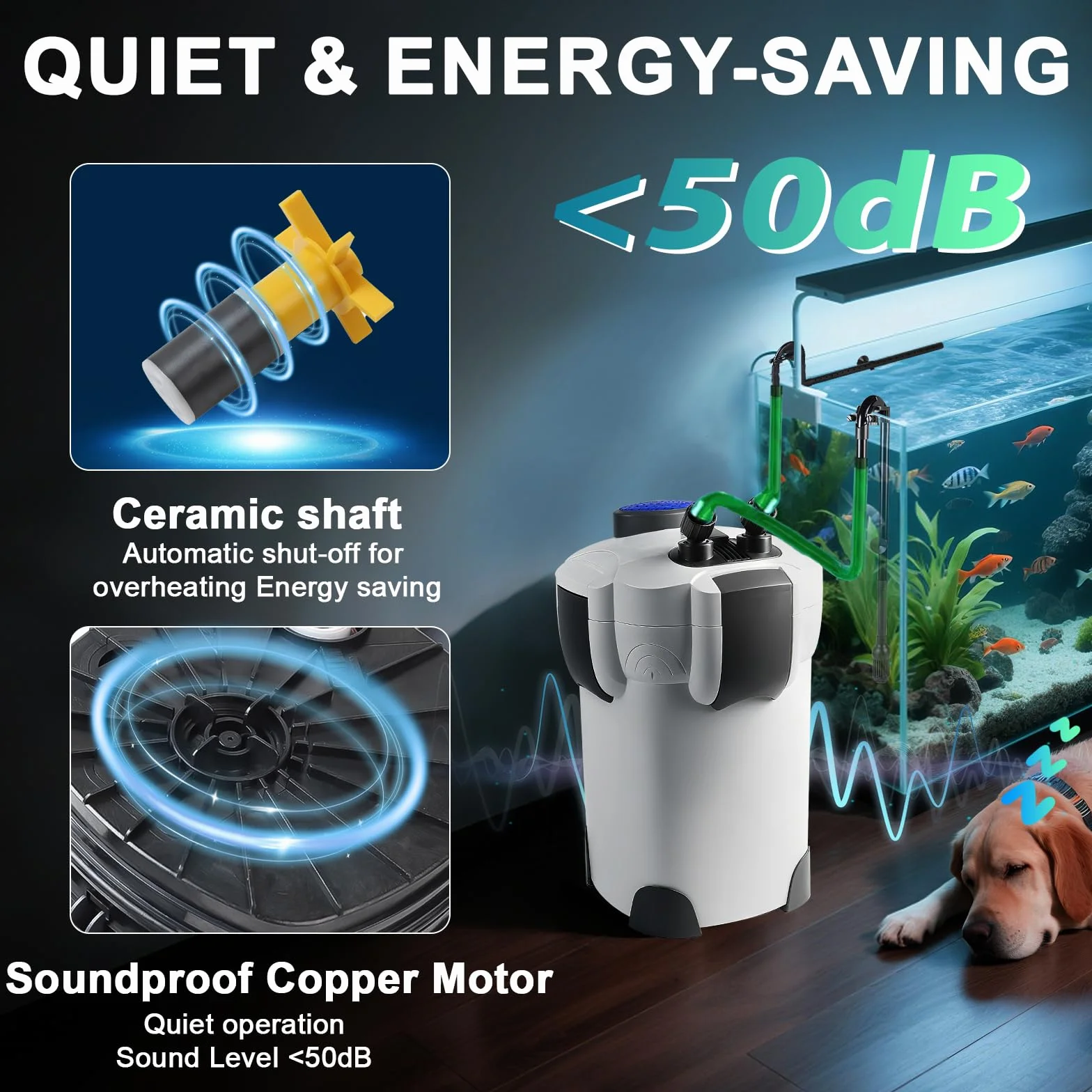 EXLECO Filtro Externo Acuario 1000L/H 18W Filtro Pecera Flujo Ajustable con Material Filtrante y Manguera Acuario Tubo, Bomba de Filtro Aquário Potente Profesional para Pecera de Menos de 300L HW-302