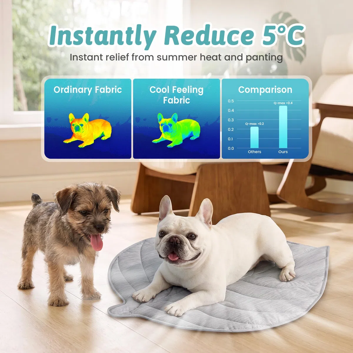COZY KISS Alfombra Refrescante para Perros y Gatos Grandes 86x99cm – Q-MAX>0.4, Manta Refrescante de Verano, Cama para Perro en Verano, Suave y Lavable, Ideal para sofá, Cama o Coche, Gris