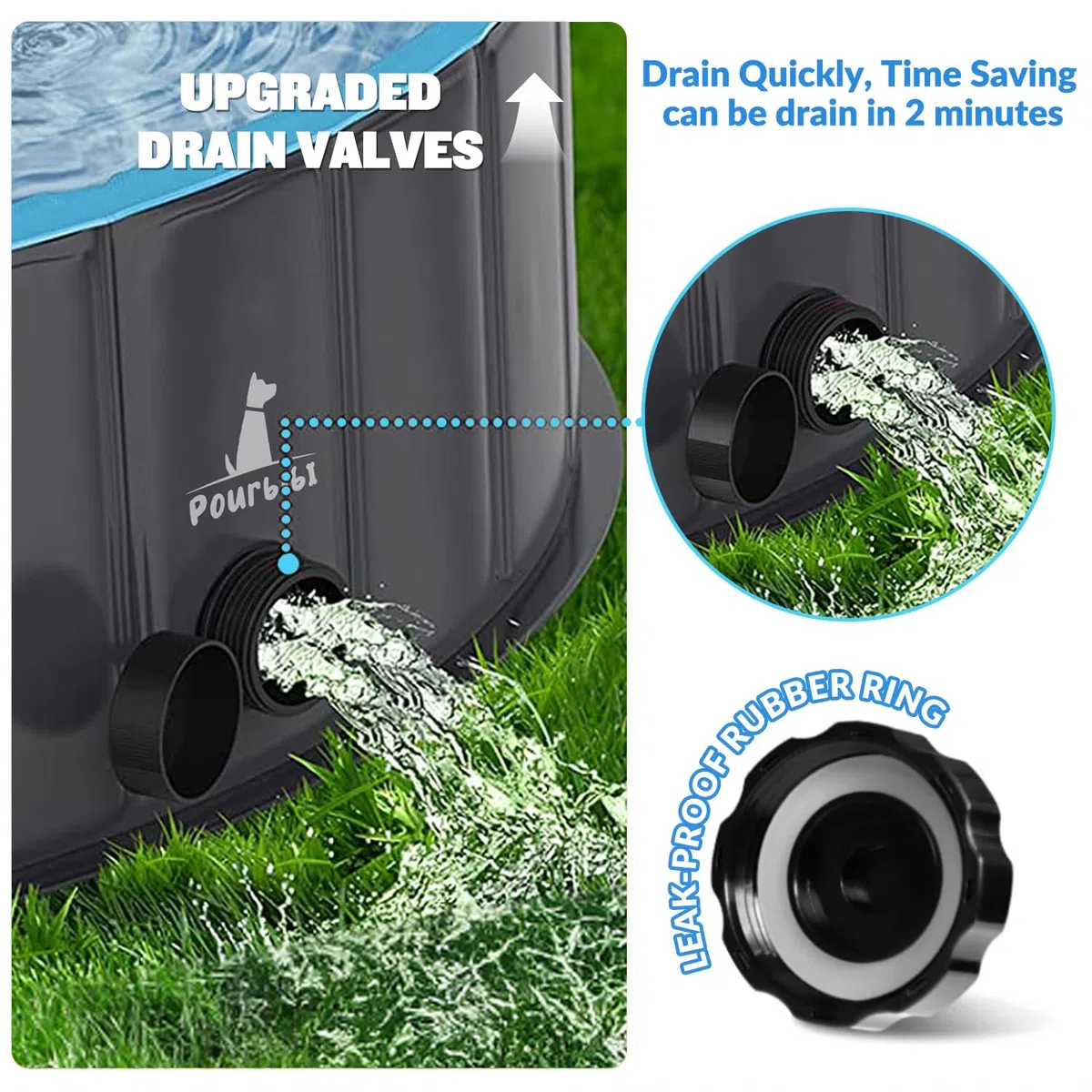 Pourbibi Piscina para Perros Grandes, Piscina De Baño Plegable para Perros, Antideslizante, Piscina Infantil para Niños Y Perros, 120 X 30 Cm