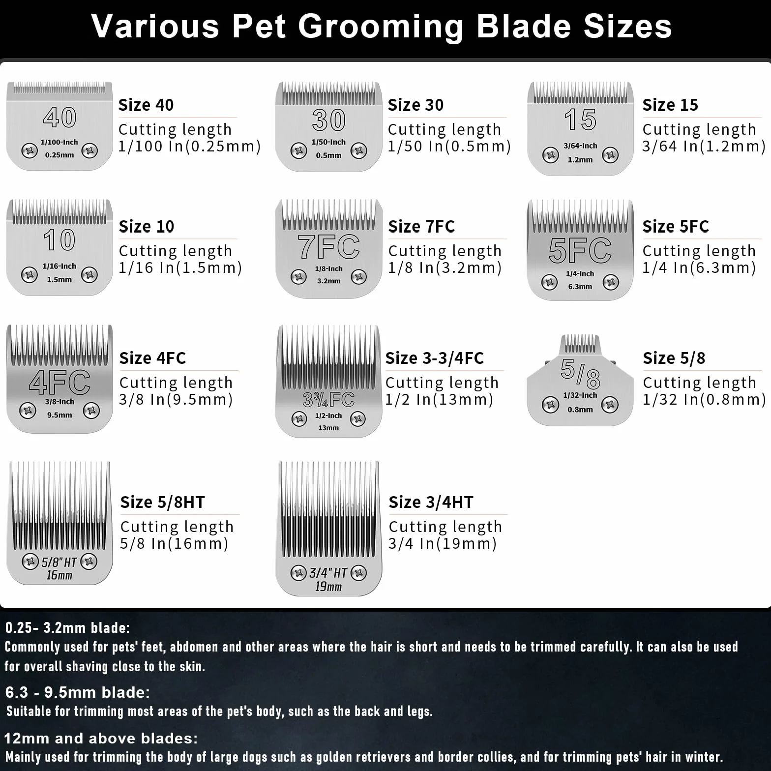 Abnehmbare Klingen für Hundeschermaschinen 5/8HT, Kompatibel mit Schermaschinen Von Andis/Oster A5/Wahl/Heiniger/Moser, Schnittlänge 5/8 Zoll, Aus rostfreier Stahlklinge