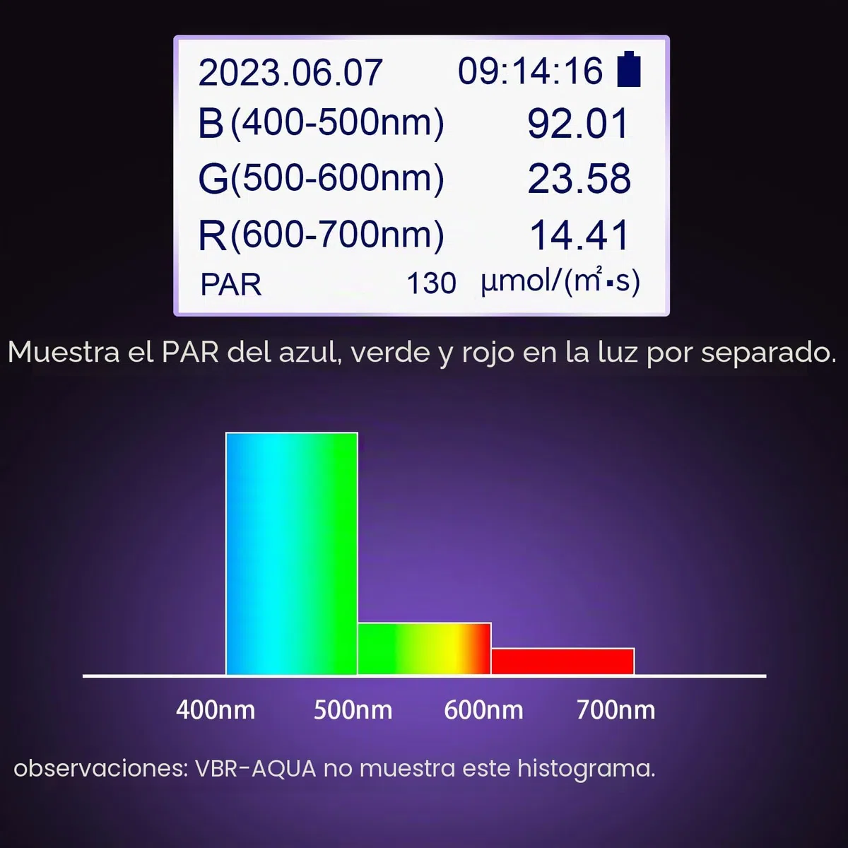 VBR-AQUA IP68 Medidor PAR para acuario, arrecife.R, G, B PAR por separado.Con una varilla telescópica de 3 pies