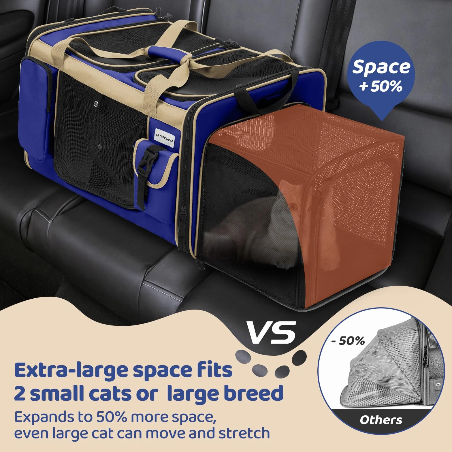 Odoland Transportín para 2 gatos – Bolsa de transporte plegable extensible para gatos grandes, transpirable, con correa para el hombro y caja de arena, ideal para viajes, coche – azul