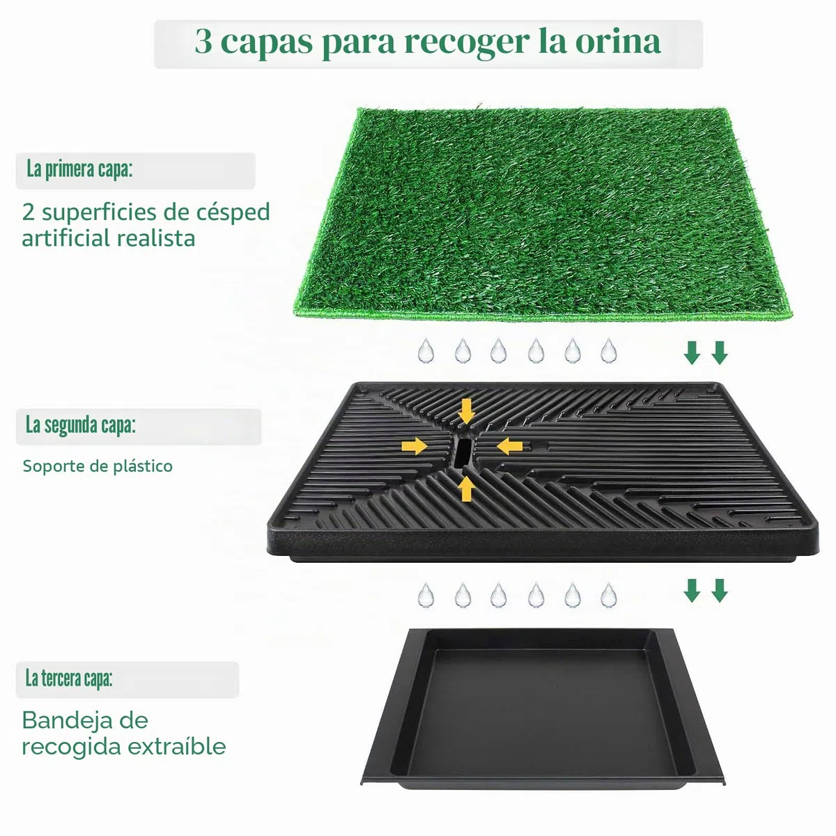 BRIAN & DANY 76 x 51 cm Inodoro para Perros de Césped Artificial con Bandeja de Desechos Removible, Orinal de Piso