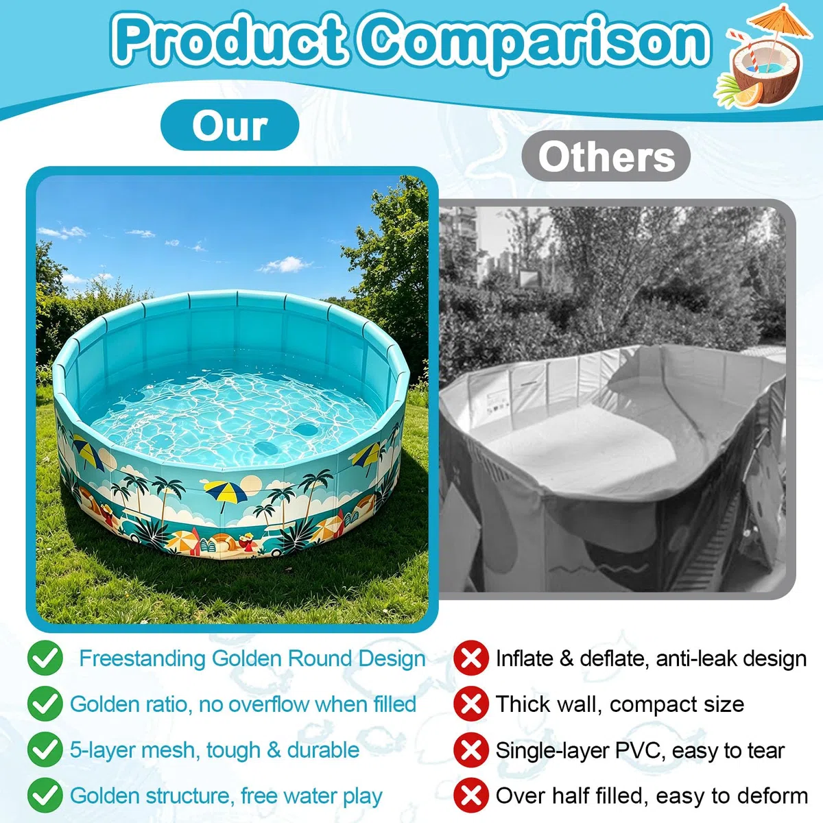 Piscina Portátil de PVC, 90x90x45CM,Bañera Plegable, Base Antideslizante, No Requiere Inflado, Drenaje Rápido, Apto para Jardines, Dormitorios y Patios